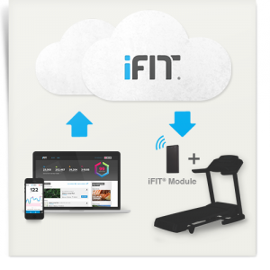 ifit downloads for treadmill